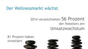 Ergebnisse der Wellness-Trend Umfrage 2015 – der Wellnessmarkt wächst Wellness-Trends in 2015 – der Wellness-Markt wächst
