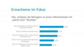 Ergebnisse der Wellness-Trend Umfrage 2016 – Erwachsene im Fokus Wellness-Trends in 2016 – Adults only