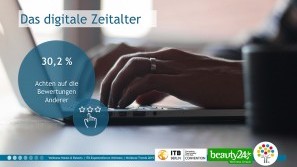Ergebnisse der Wellness-Trend Umfrage 2019 – Gästebewertungen Wellness-Trends in 2019 - Gästewertungen