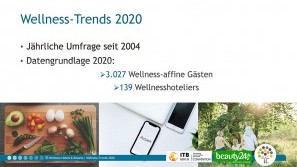Ergebnisse der Wellness-Trend Umfrage 2020 – Datengrundlage Wellness-Trends in 2020 - Datengrundlage