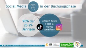 Wellnesstrends 2023 Buchungsphase Social Media in der Hotel-Buchungsphase: Wellnesstrends 2023