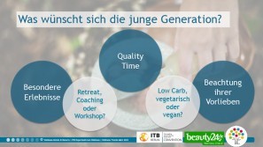 Wellnesstrends 2023 Gastwuensche Was wünscht sich die junge Generation im Wellnesshotel: Wellnesstrends 2023