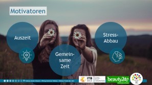 Wellnesstrends 2023 Motivatoren Was sind die Motivationen für eine Wellnessauszeit: Wellnesstrends 2023